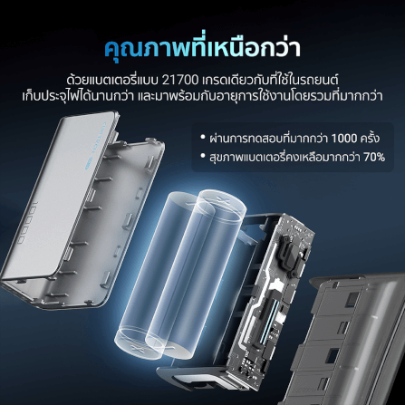 แบตเตอรี่สำรอง CUKTECH AURA PB100S 10000 MAH สีเทา จ่ายไฟสูงสุด 33W มาตรฐาน CCC_10